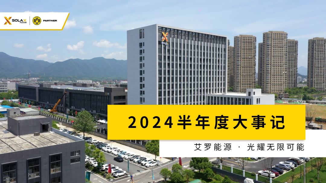 304am永利半年度大事记